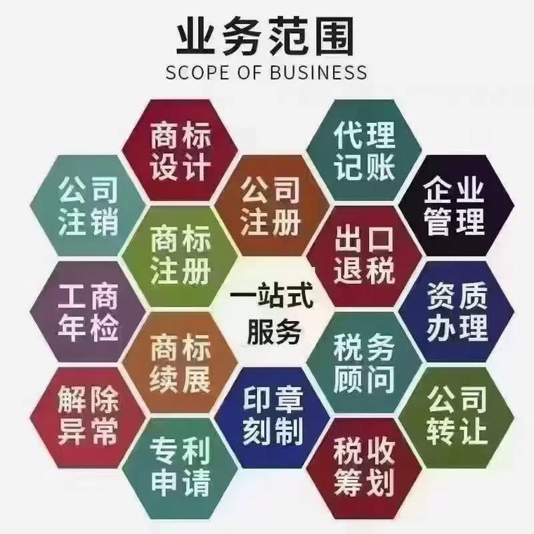 塔城代理记账